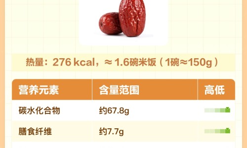 中药禁忌的图片网 - 网站提供中药禁忌的图片大全小常识、中药荆芥图片